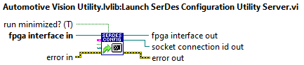 Launch SerDes Configuration Utility Server VI