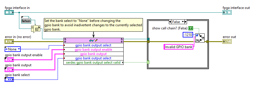 GPIO Write Bool