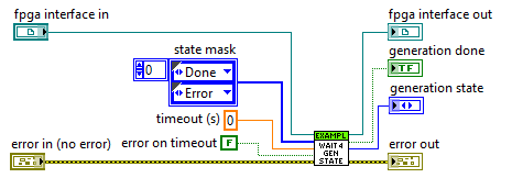 Generation Check State