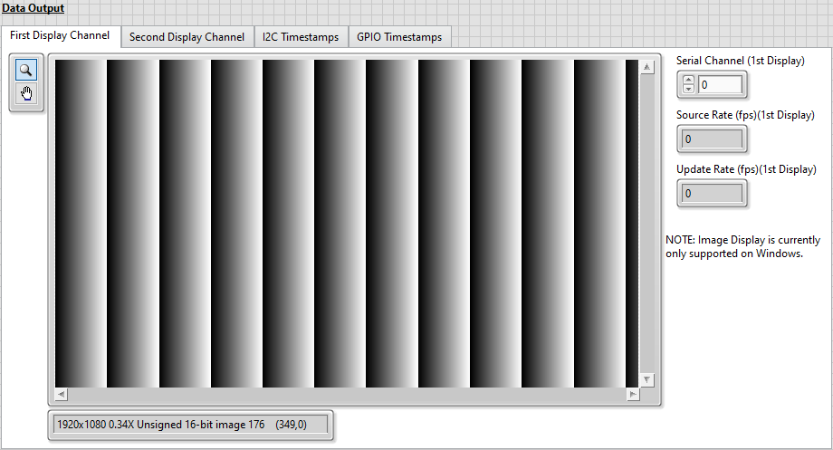 Generating and Displaying Multiple Images First Display Channel