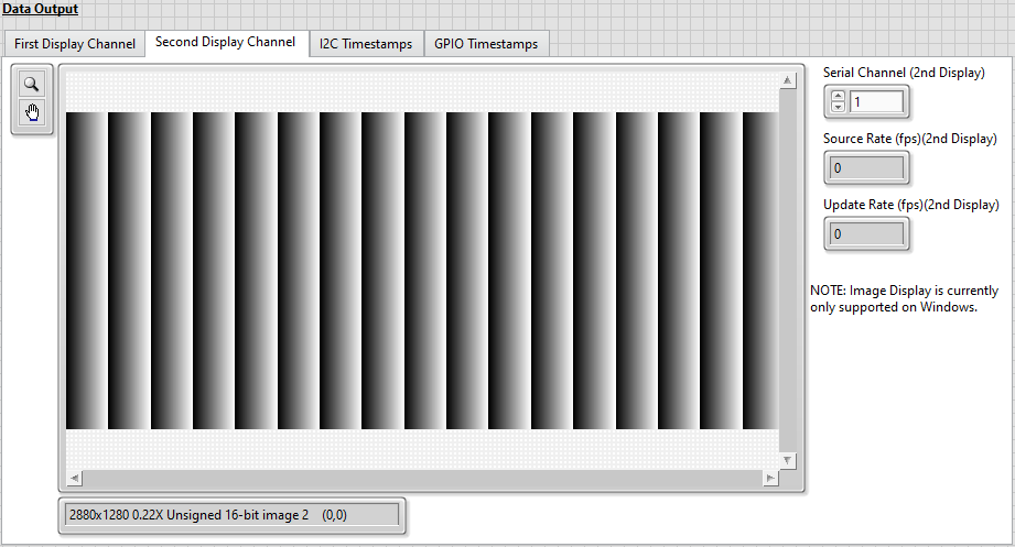 Generating and Displaying Multiple Images Second Display Channel