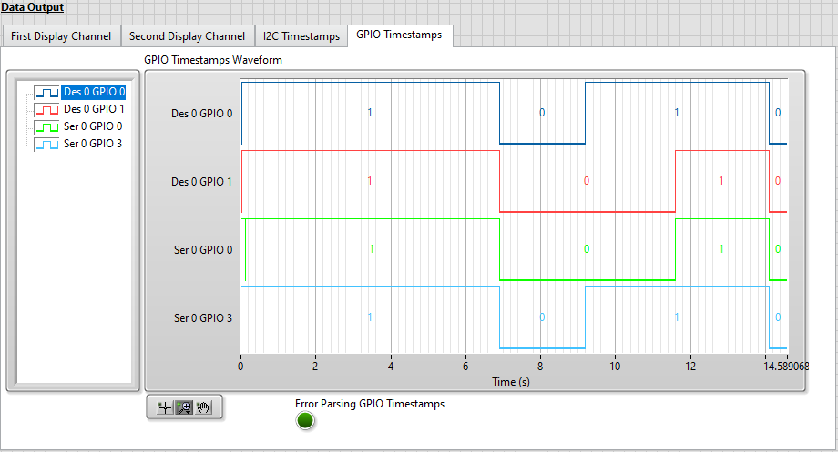 Routing GPIO Lines - GPIO Timestamps Tab