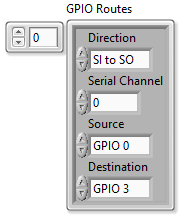 GPIO Routes - Index 0 Settings