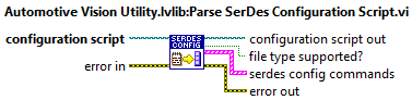 Parse SerDes Configuration Script VI