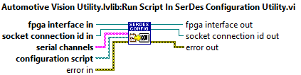 Run Script In SerDes Configuration Utility VI