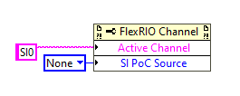 SI-PoC-Source-Property