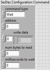 SerDes Configuration Command Type