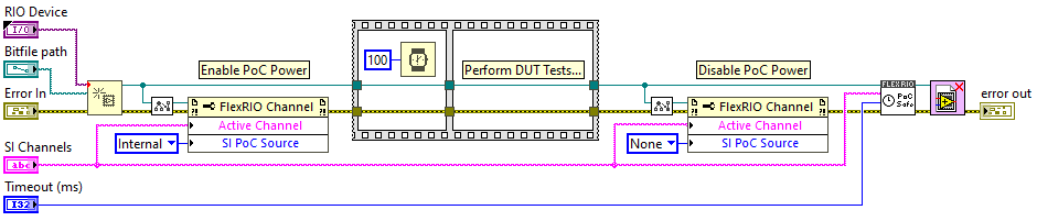 Wait for PoC Safe to Disconnect