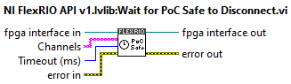 Wait for PoC Safe to Disconnect VI