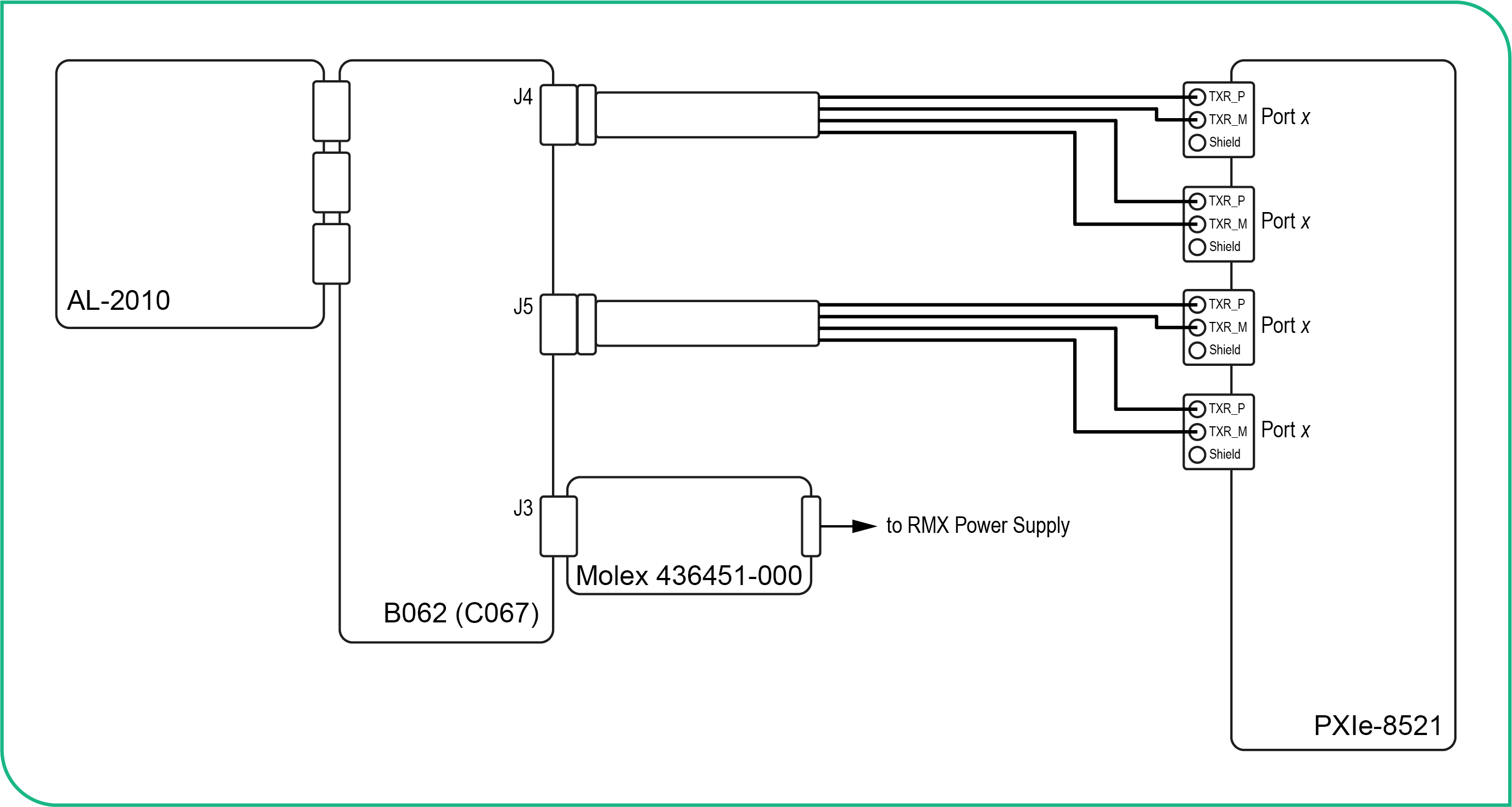 Automotive Ethernet 100Base-T1, FIU Signal Path