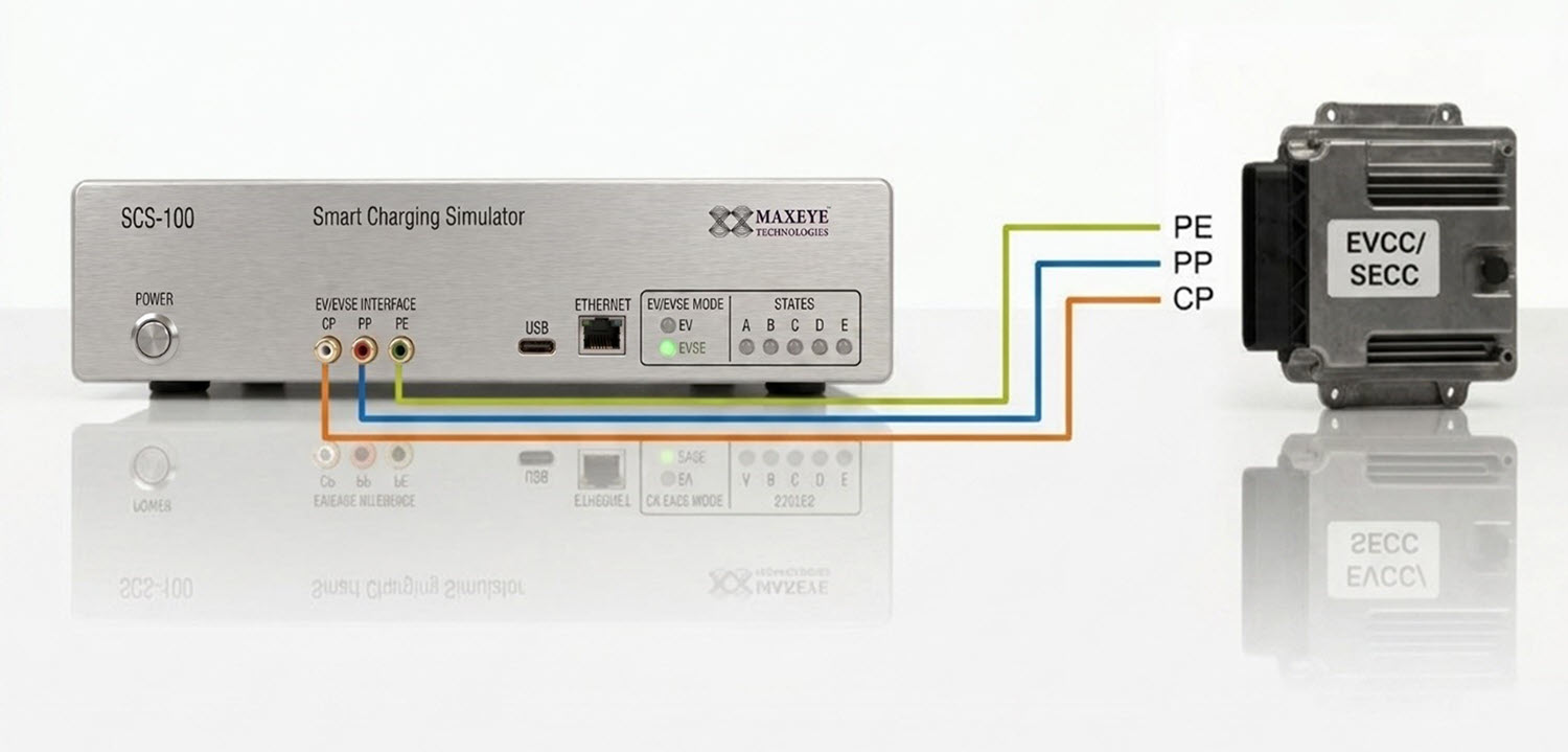 Charging Simulator Signal Path Connection Diagram
