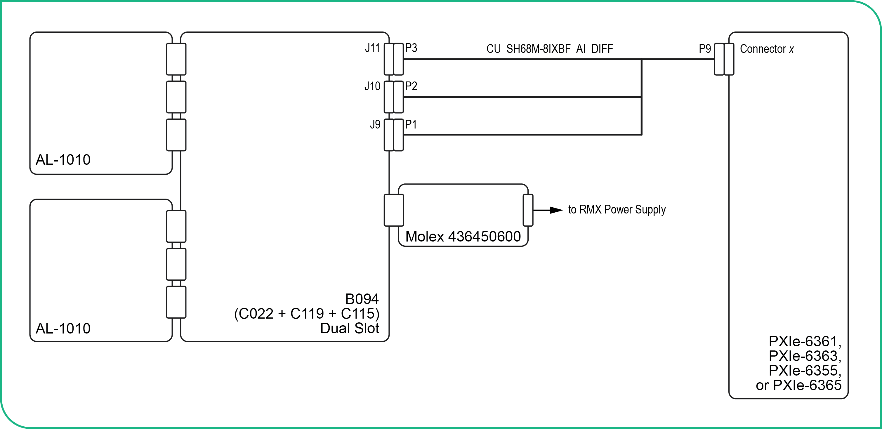 Analog I/O Signal Path Connection Diagram