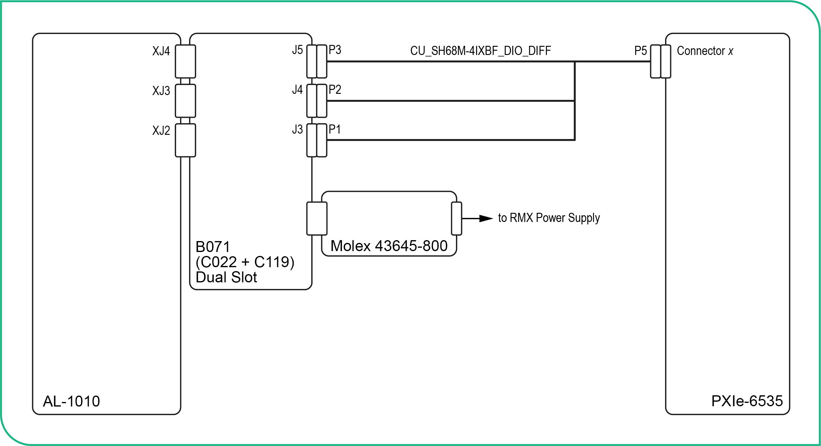 DAQ DIO High-Current Signal Path Connection Diagram
