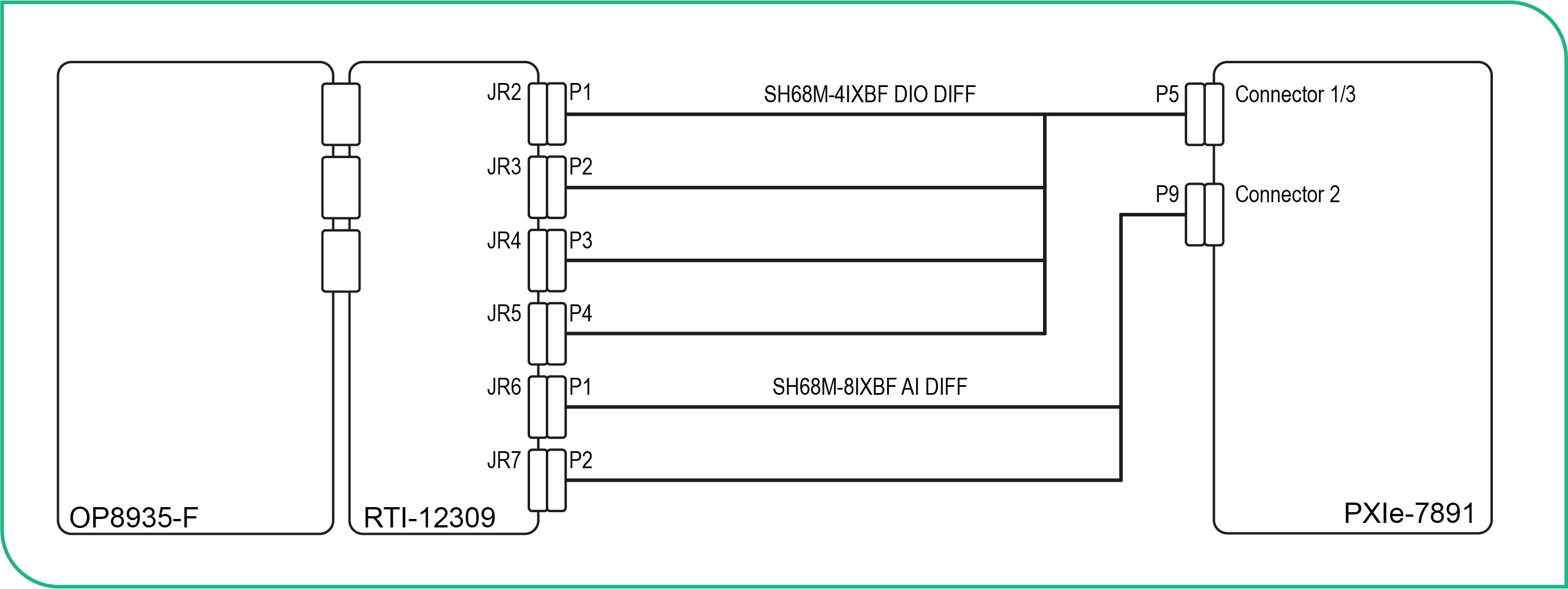 Inverter AIO Connection Diagram