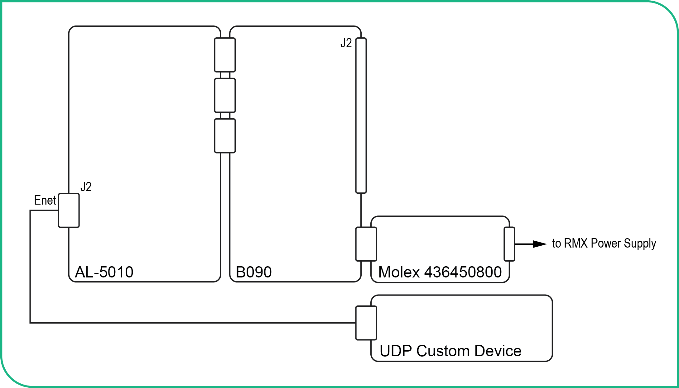 DSI3 Signal Path Connection Diagram