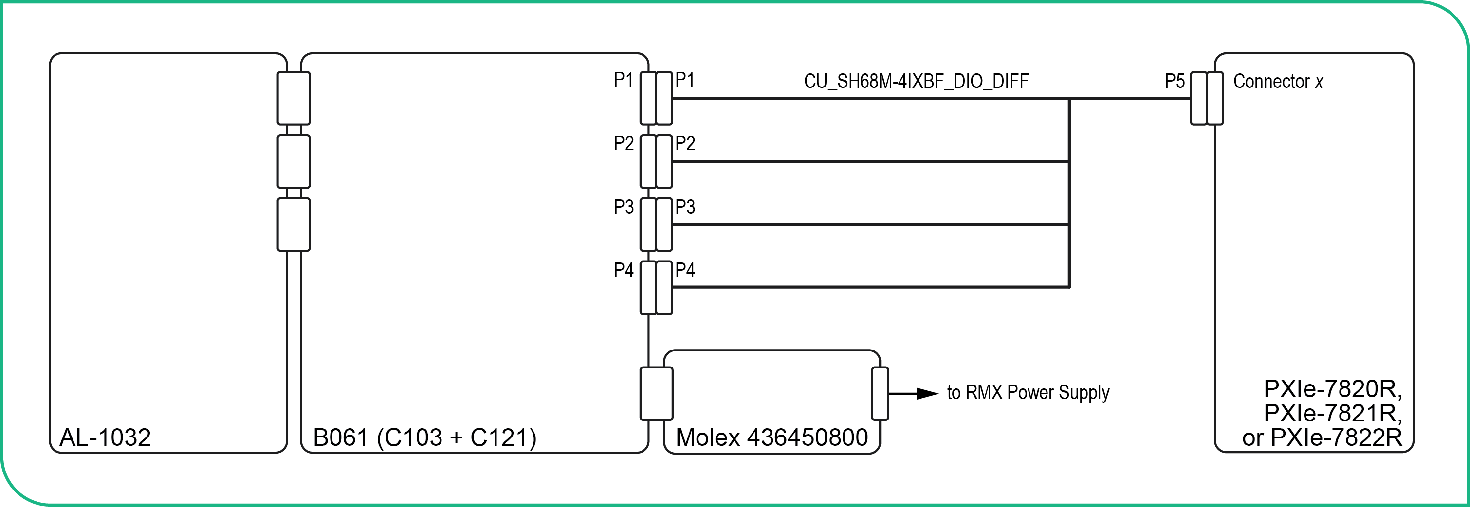 FPGA DIO Low-Current Signal Path Connection Diagram