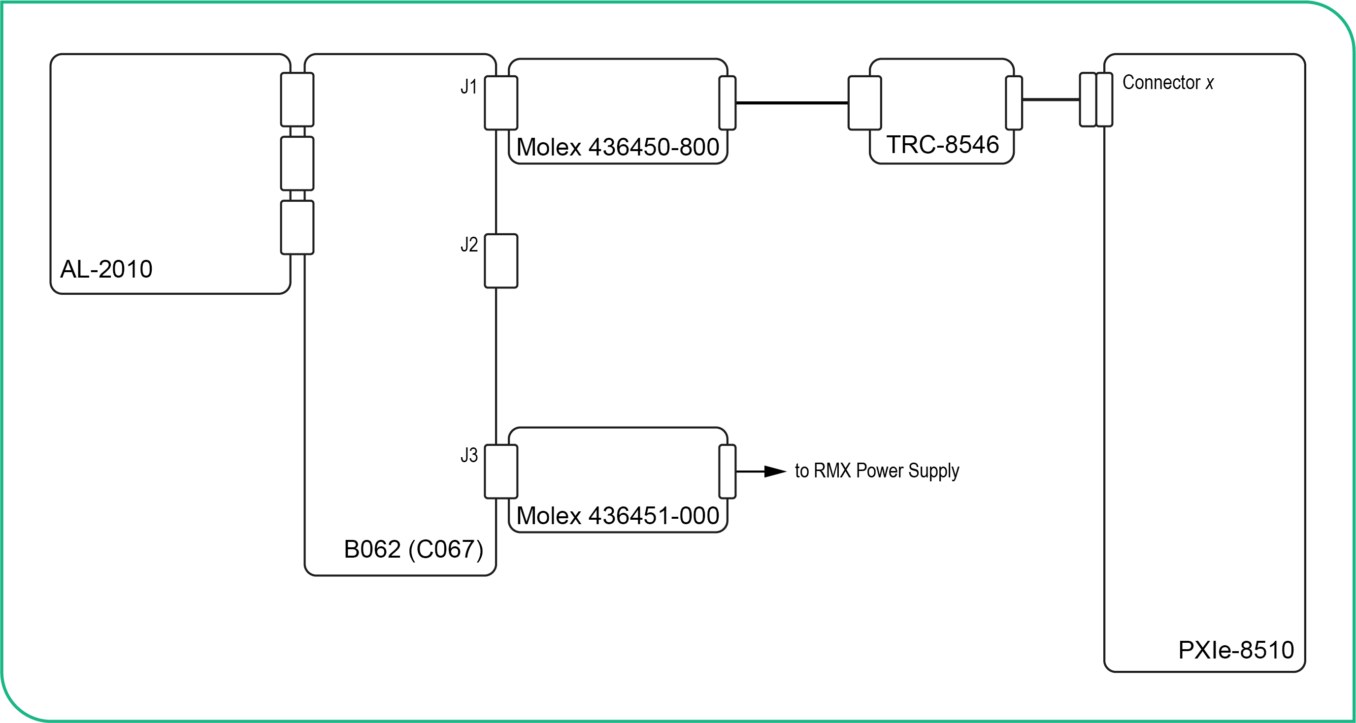 LIN Connection Diagram
