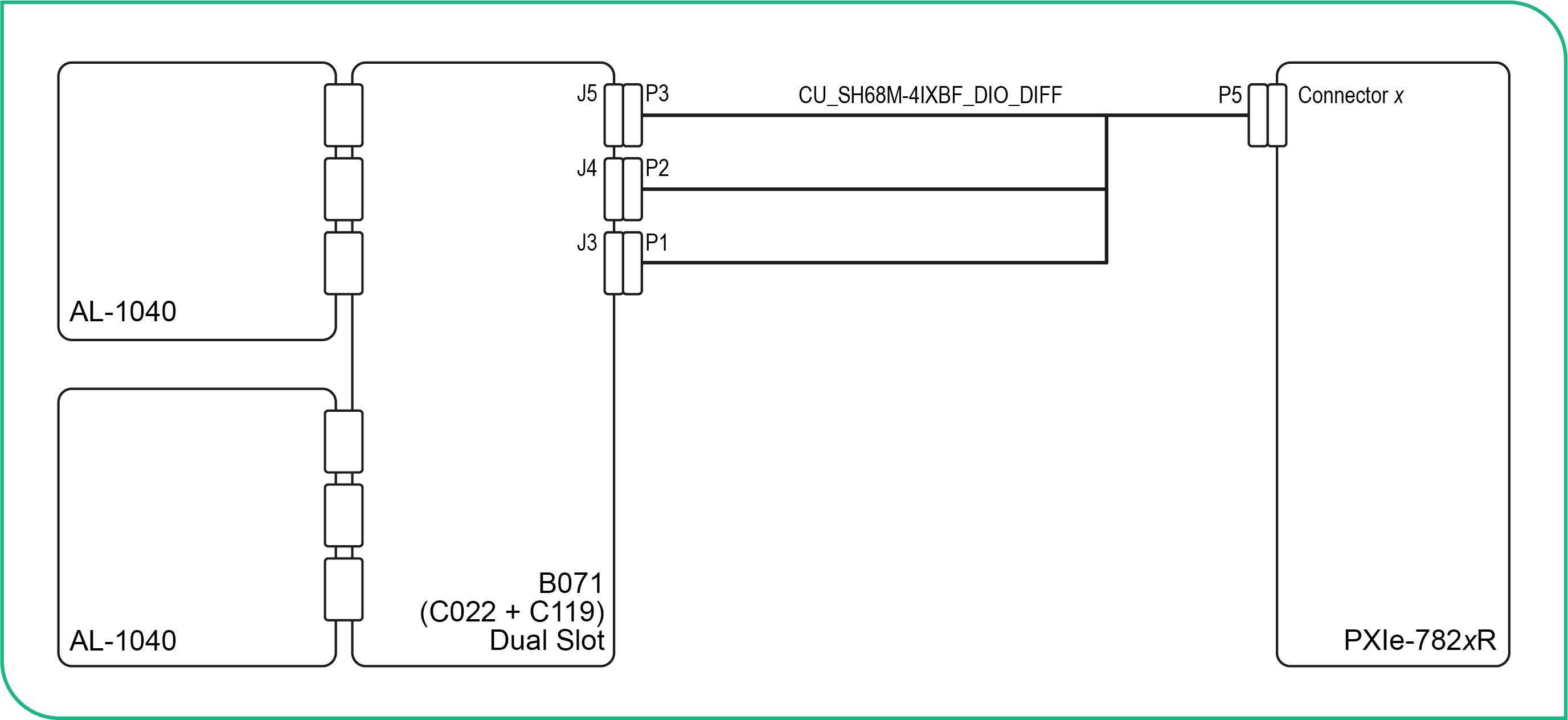 Wheel Speed Sensor Emulation Signal Path Connection Diagram