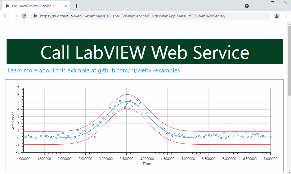 Execute Command Line Arguments from LabVIEW - NI